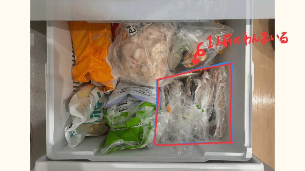 わんまいる1人前で冷凍庫の約4分の1を占める