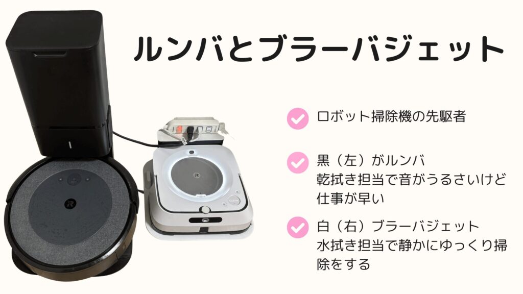 アイロボット社のルンバi3+とブラーバジェットm6